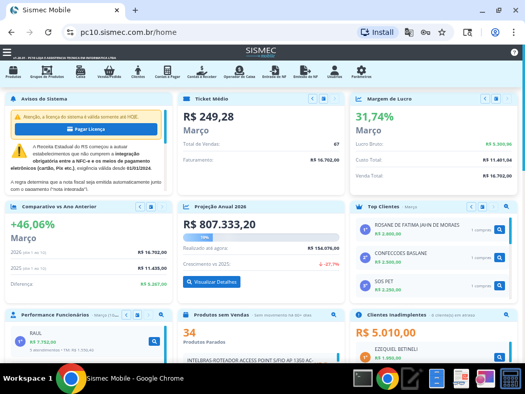Screenshot Dashboard Completo - SISMEC